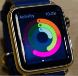 The iWatch Conclusion