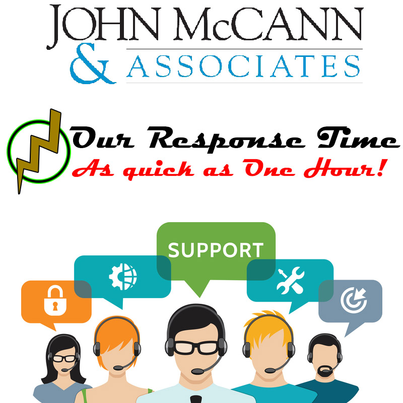 Our Response Time - As Quick as One Hour!